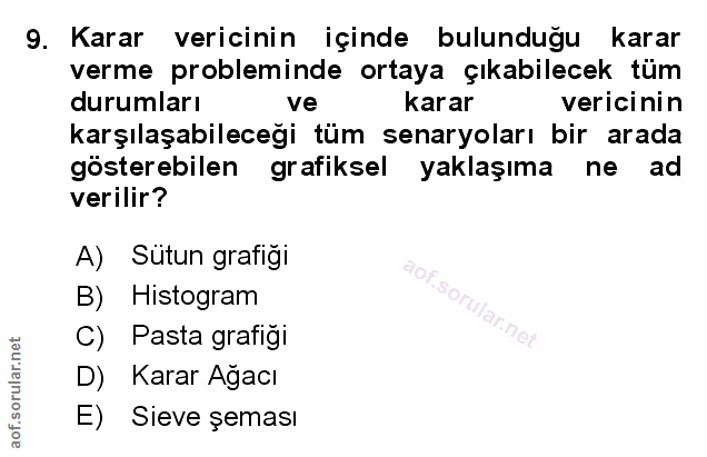 Soru 9
