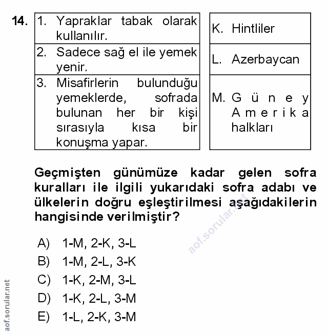 Soru 14