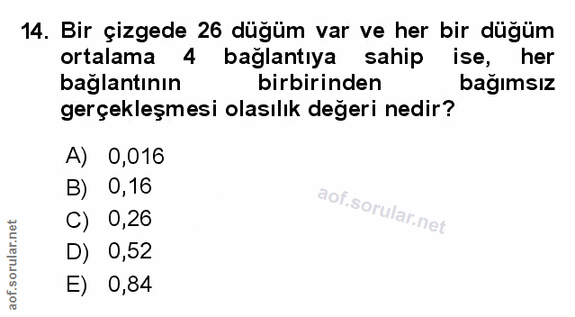 Soru 14
