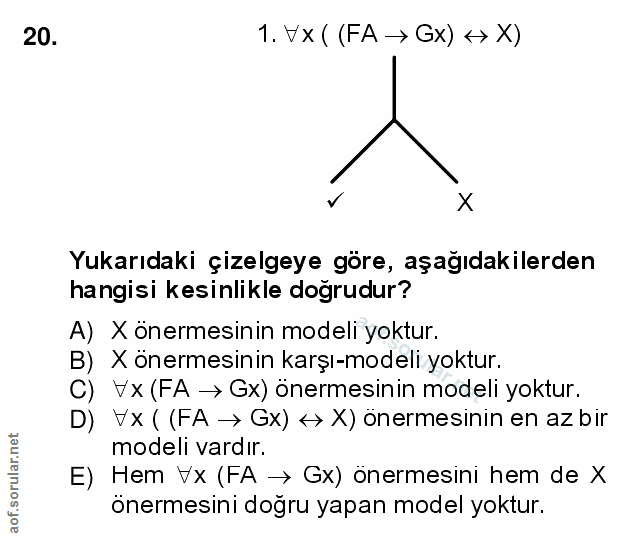 Soru 20