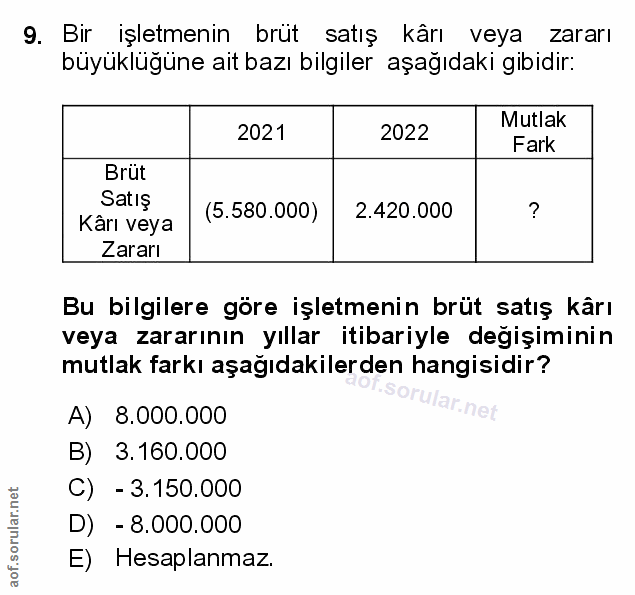 Soru 9