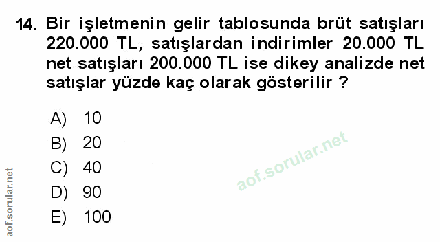 Soru 14