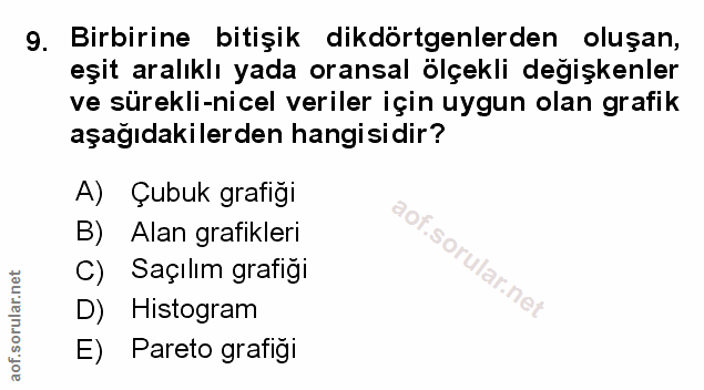 Soru 9