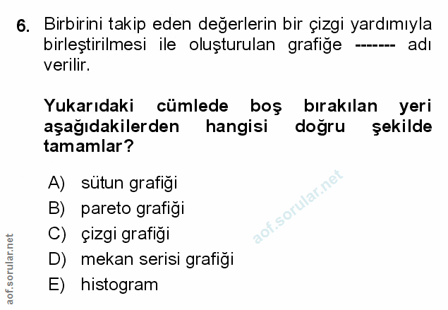 Soru 6