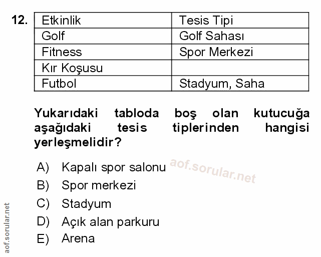 Soru 12