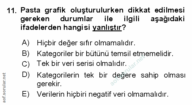 Soru 11