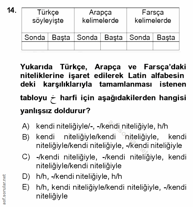 Soru 14