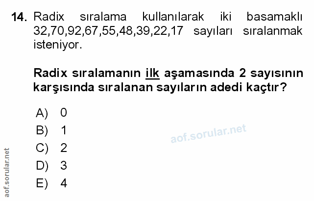 Soru 14