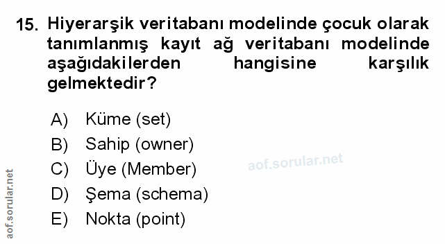 Soru 15