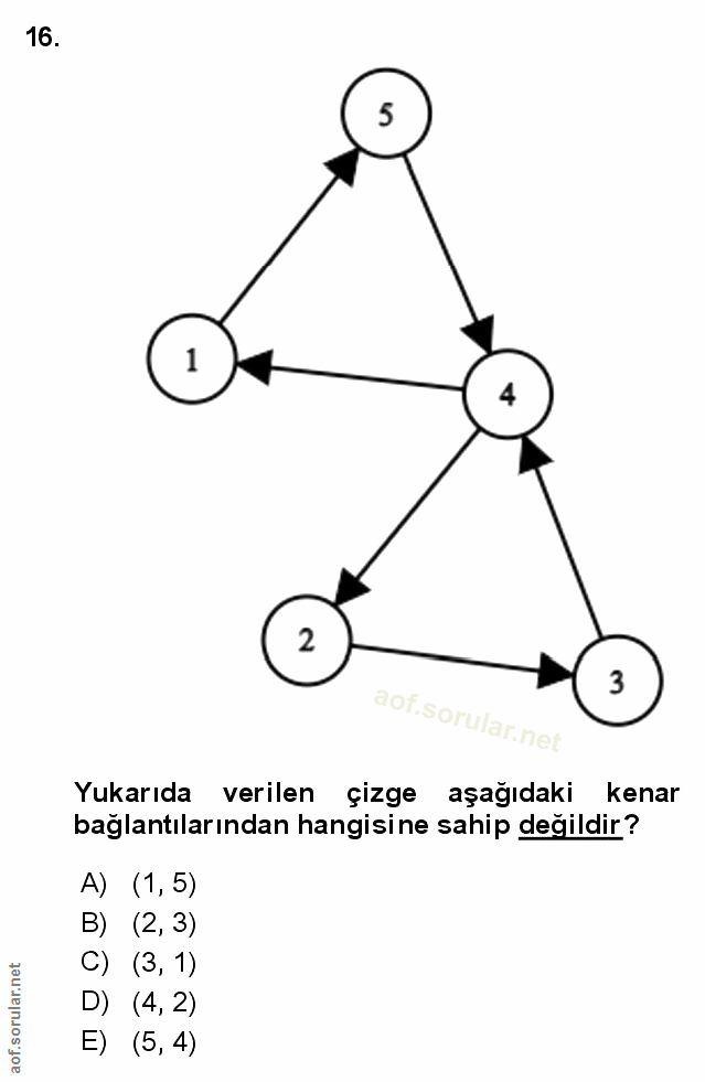 Soru 16