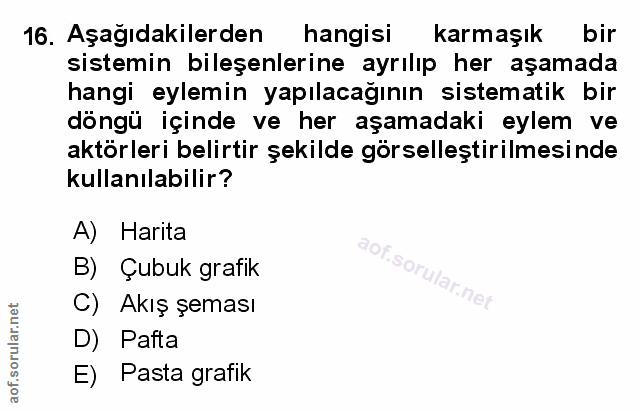 Soru 16