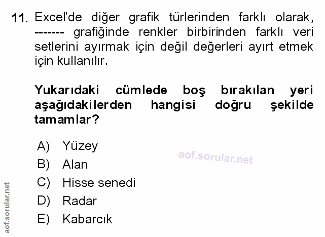 Soru 11