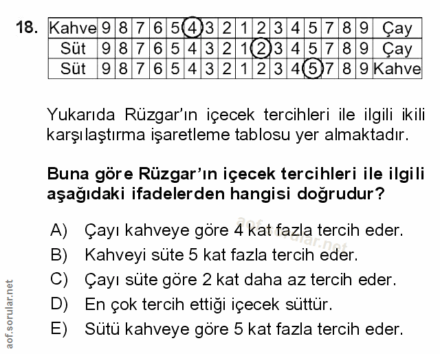 Soru 18