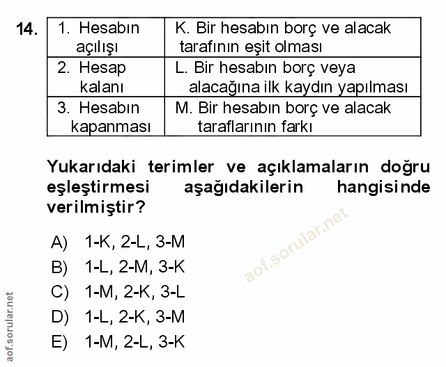 Soru 14