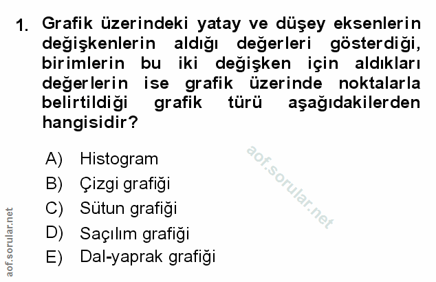 Soru 1