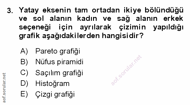 Soru 3