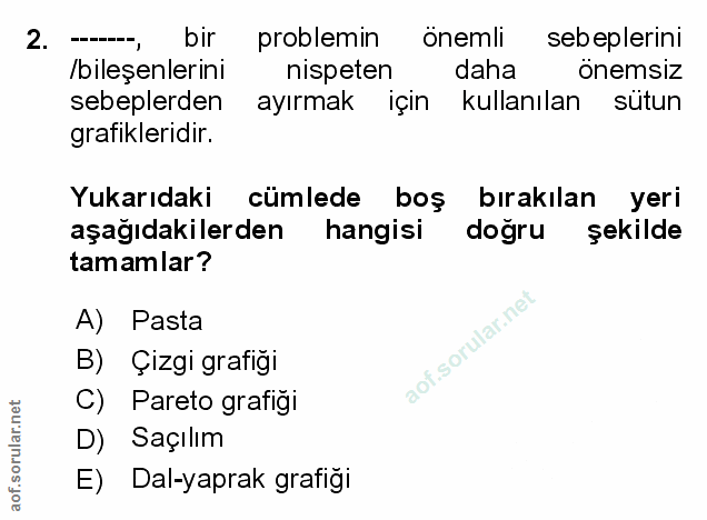 Soru 2