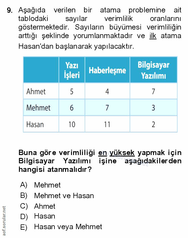 Soru 9