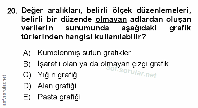 Soru 20