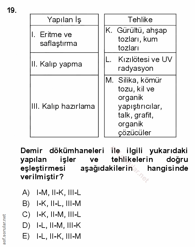 Soru 19
