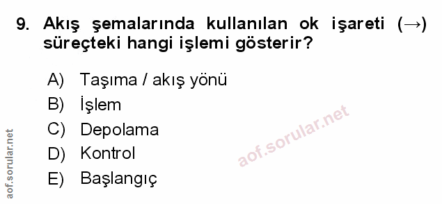 Soru 9