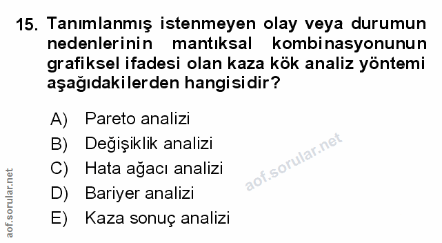 Soru 15