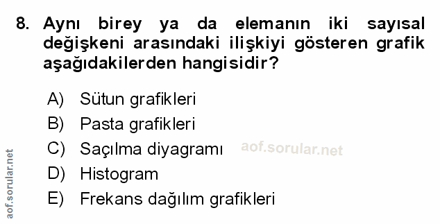 Soru 8