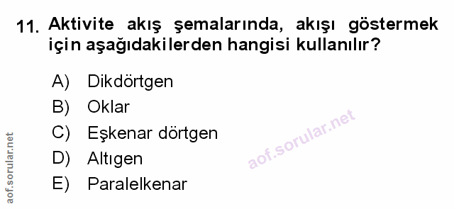 Soru 11