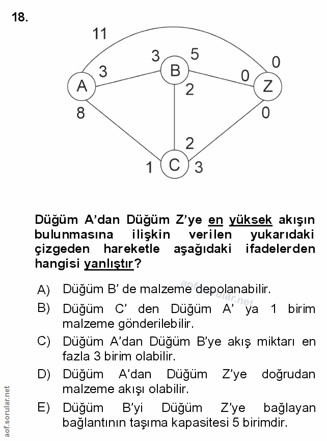 Soru 18