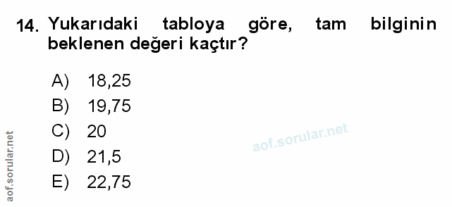Soru 14