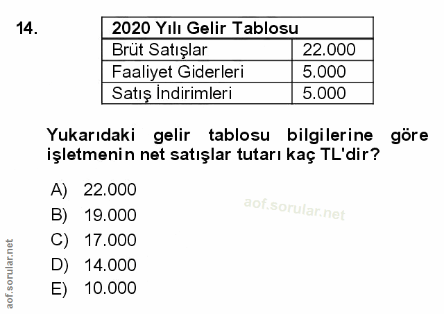 Soru 14