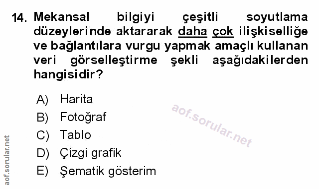 Soru 14