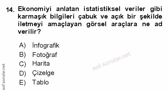 Soru 14