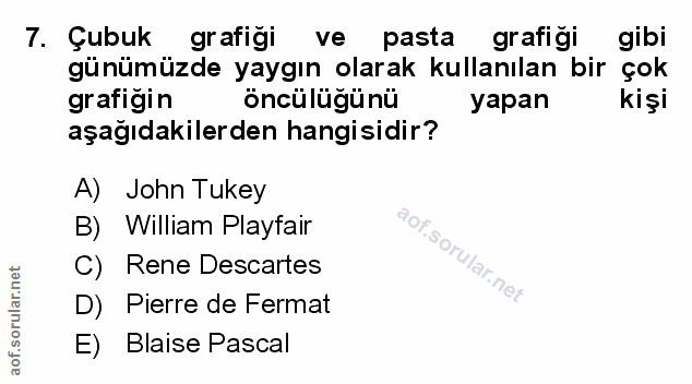 Soru 7