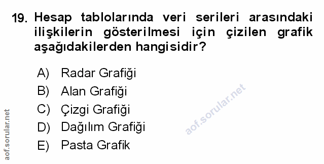 Soru 19