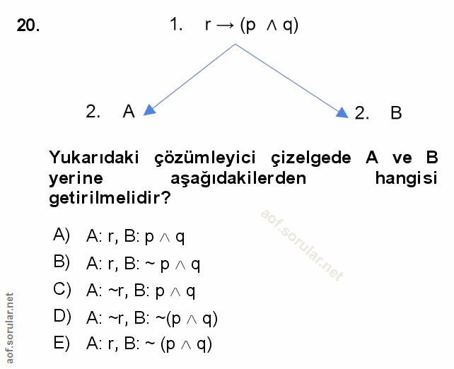 Soru 20