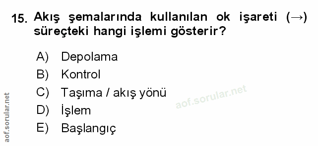 Soru 15