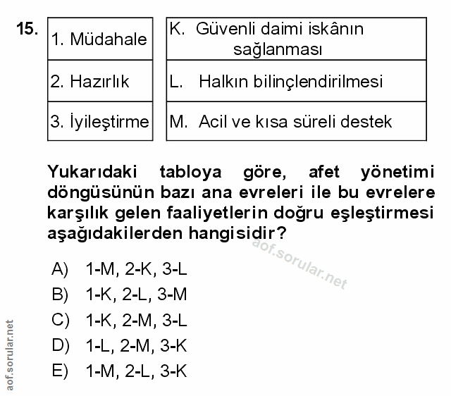Soru 15