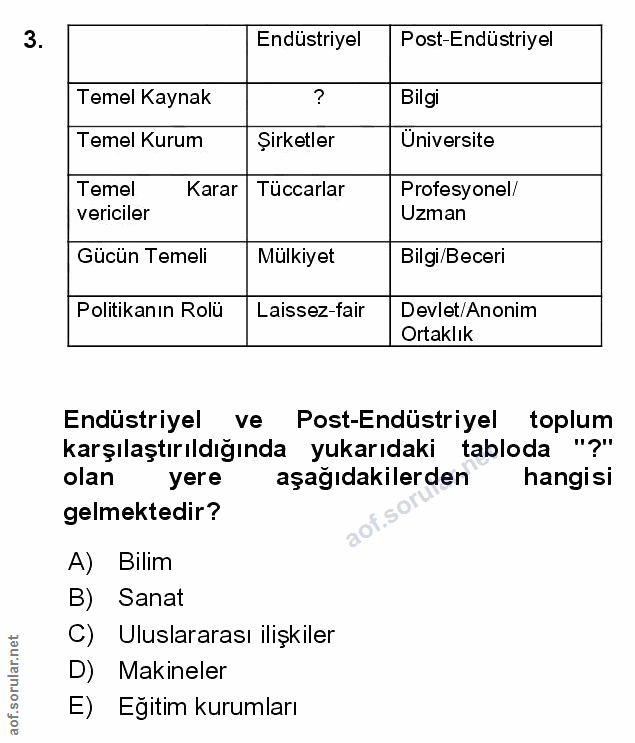 Soru 3