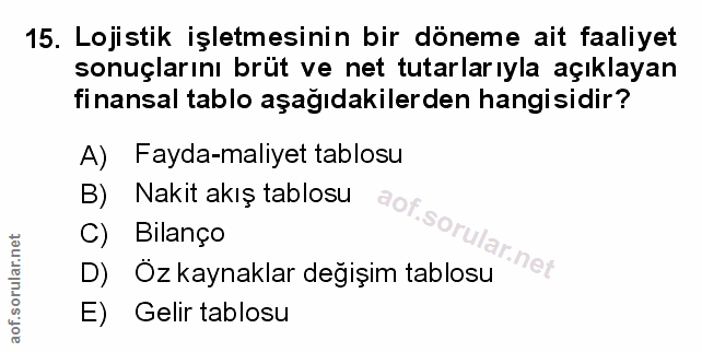 Soru 15