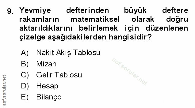 Soru 9