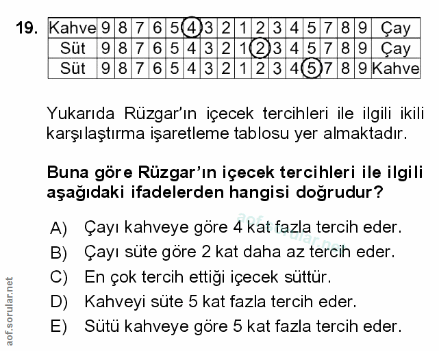 Soru 19