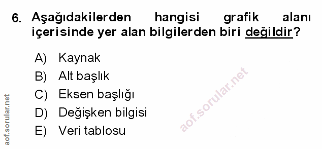 Soru 6