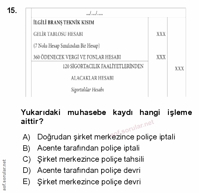 Soru 15