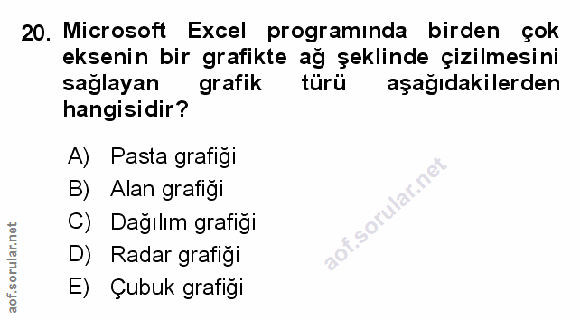 Soru 20