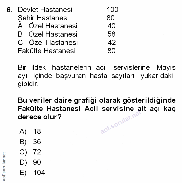 Soru 6