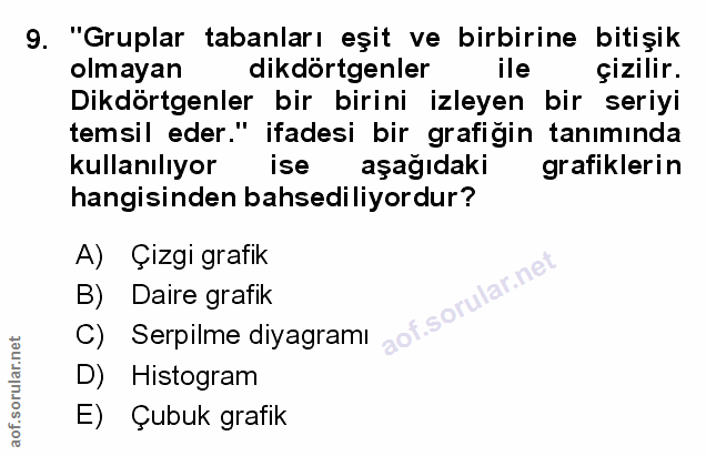 Soru 9