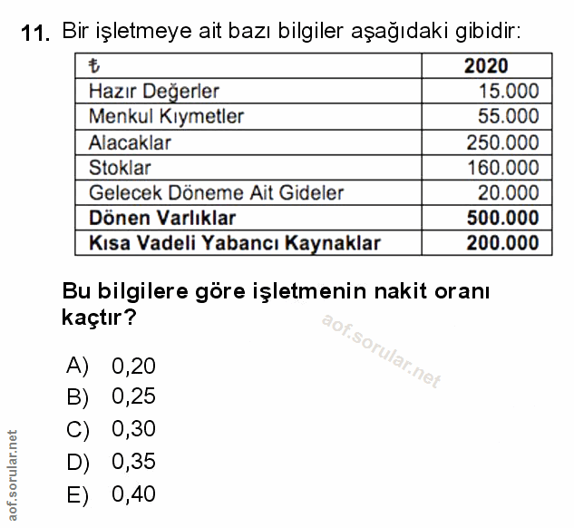 Soru 11
