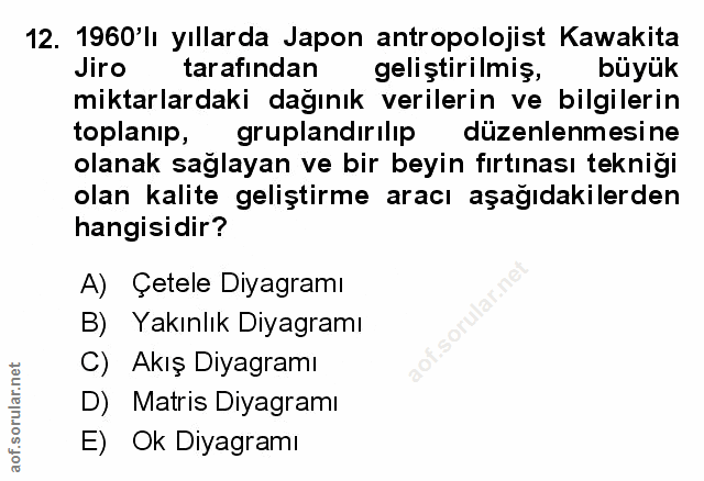 Soru 12