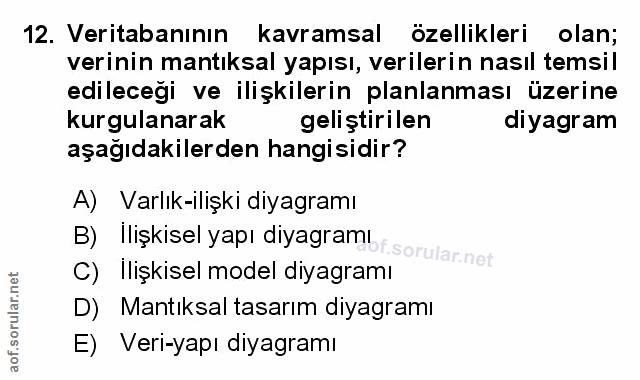 Soru 12
